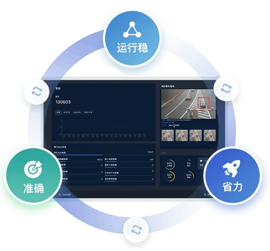 天眼banner切片02