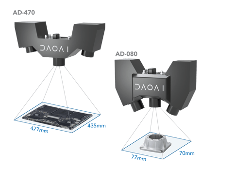 3D Camera Brochure Working File-1