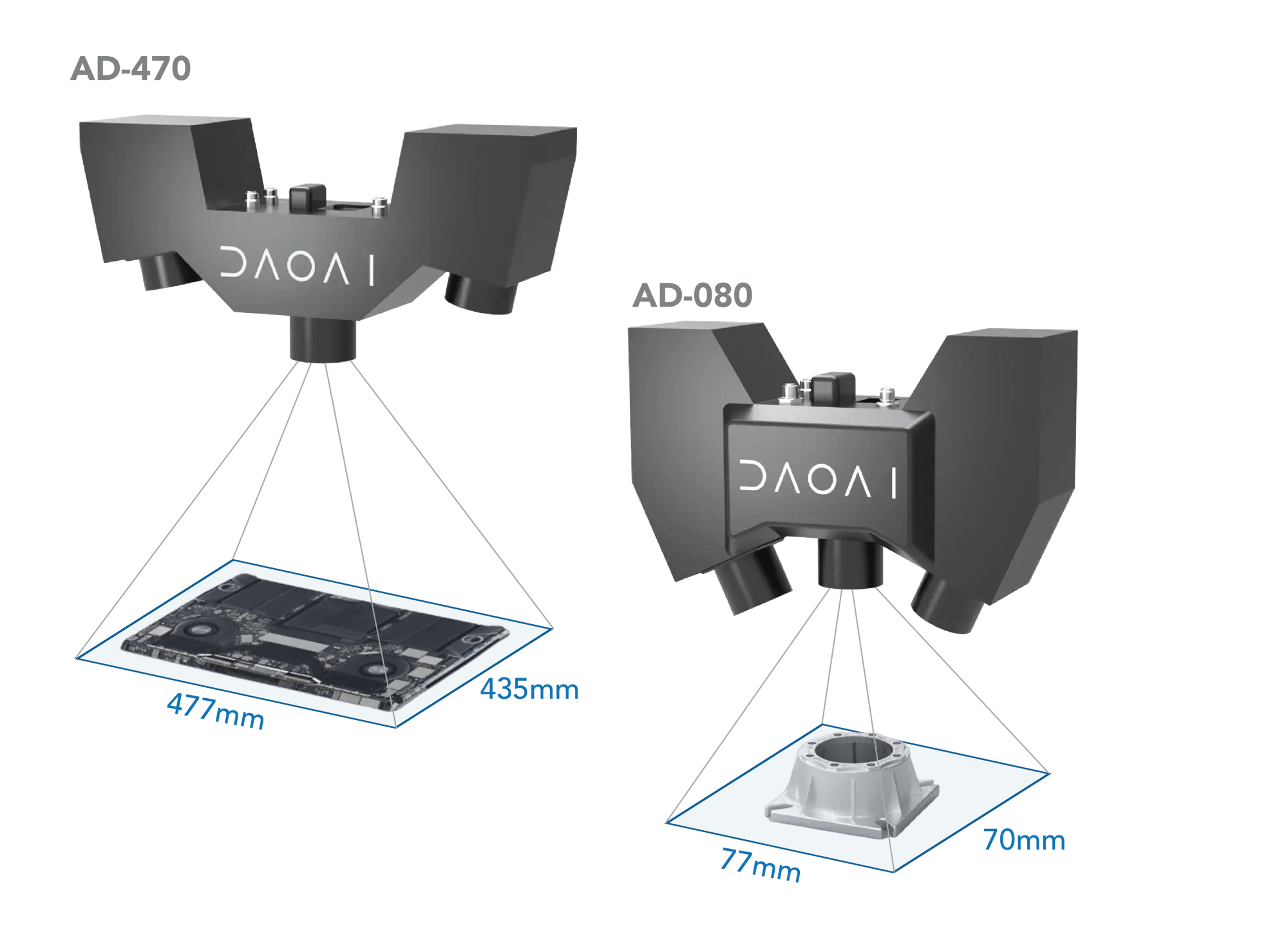 3D Camera Brochure Working File-1