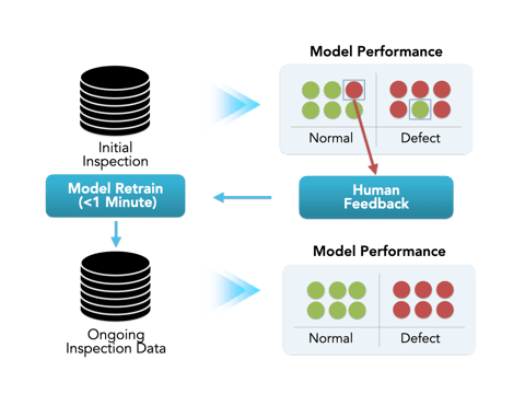 PCB AOI Extract.001-1