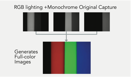 Screenshot 2025-04-25 at 16.39.33