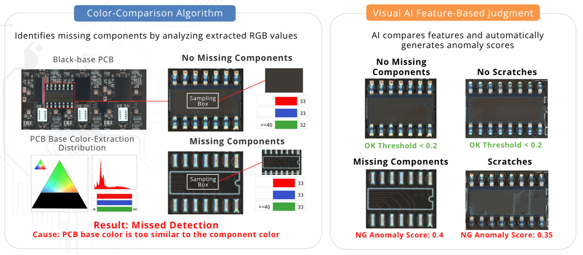 Screenshot 2025-11-18 at 11.47.41