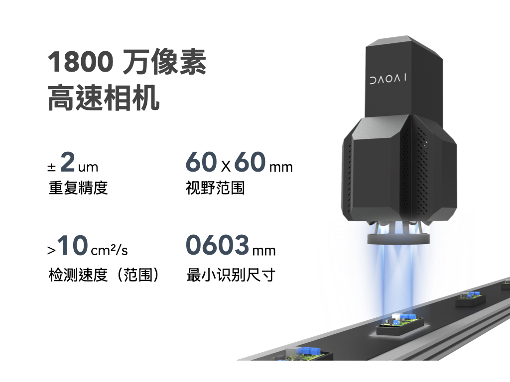 PCB AOI website material CN.004